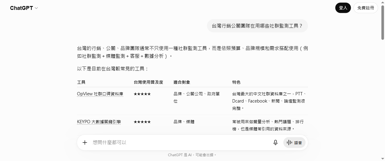 B2B工具推薦型 AI 診斷截圖